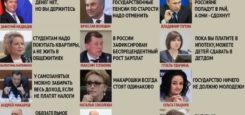 Власть страха и страх власти
