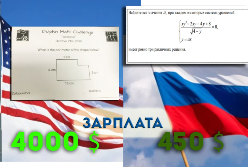 Вопрос из тест для преподов в США и примерный вопрос из теста ЕФОМ для учителя математики из России